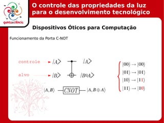 O controle das propriedades da luz
para o desenvolvimento tecnológico
Dispositivos Óticos para Computação
Funcionamento da Porta C-NOT
controle
alvo
 