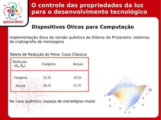 O controle das propriedades da luz
para o desenvolvimento tecnológico
Dispositivos Óticos para Computação
Implementação ótica da versão quântica do Dilema do Prisioneiro: sistemas
de criptografia de mensagens
Tabela de Redução de Pena: Caso Clássico
No caso quântico: espaço de estratégias maior
 