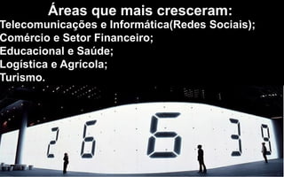 Telecomunicações e Informática(Redes Sociais);
Comércio e Setor Financeiro;
Educacional e Saúde;
Logística e Agrícola;
Turismo.
Telecomunicações e Informática(Redes Sociais);
Comércio e Setor Financeiro;
Educacional e Saúde;
Logística e Agrícola;
Turismo.
Áreas que mais cresceram:
 