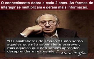 19/06/2013 20
O conhecimento dobra a cada 2 anos. As formas de
interagir se multiplicam e geram mais informação.
 
