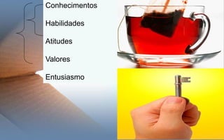 Conhecimentos
Habilidades
Atitudes
Valores
Entusiasmo
 