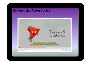 Universo das Redes Sociais
 