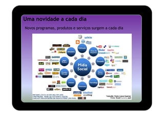 Uma novidade a cada dia
Novos programas, produtos e serviços surgem a cada dia
 