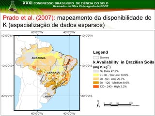 Prado et al. (2007): mapeamento da disponibilidade de
K (espacialização de dados esparsos)

 