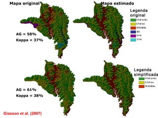 Mapa original

Mapa estimado
Legenda
original
Legenda
LVaf (o-fo)
LVaf (o)
MTf-RDe
RU

AG = 58%

LVd

Kappa = 37%

LVd

Legenda simplificada
(a) M apa(a)
original

(b) Mapa estimado
(b)

Legenda
Legenda
simplificada
LVaf (o-fo )
LVaf (o)
M Tf-RDe

AG = 61%
Kappa = 38%

Giasson et al. (2007)

 