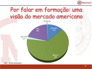 Por falar em formação: uma 
visão do mercado americano 
22 
*ABD – All But Dissertation 
* 
 