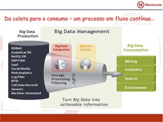 Da coleta para o consumo – um processo em fluxo contínuo… 
 