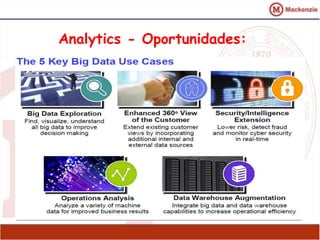 Analytics - Oportunidades: 
 