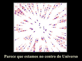 Parece que estamos no centro do Universo
 