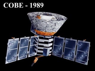 COBE - 1989
 
