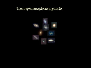 Uma representação da expansão
 