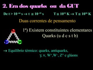 2. Era dos quarks ou da GUT
De t > 10–44
s → t ≅ 10–35
s T ≅ 1032
K → T ≅ 1028
K
Duas correntes de pensamento
1ª) Existem constituintes elementares
Quarks (u d c s t b)
→ Equilíbrio térmico: quarks, antiquarks,
γ, ν, W+
,W–
, Z° e glúons
 