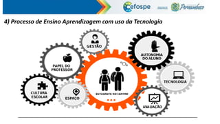 4) Processo de Ensino Aprendizagem com uso da Tecnologia
 