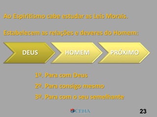 Ao Espiritismo cabe estudar as Leis Morais.
Estabelecem as relações e deveres do Homem:
1º. Para com Deus
2º. Para consigo mesmo
3º. Para com o seu semelhante
23
DEUS HOMEM PRÓXIMO
 