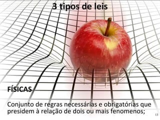 3 tipos de leis
FÍSICAS
Conjunto de regras necessárias e obrigatórias que
presidem à relação de dois ou mais fenomenos; 13
 