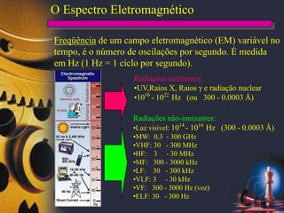 O Espectro Eletromagnético
Freqüência de um campo eletromagnético (EM) variável no
tempo, é o número de oscilações por segundo. É medida
em Hz (1 Hz = 1 ciclo por segundo).
Radiações ionizantes:
•UV,Raios X, Raios γ e radiação nuclear
•1016
- 1022
Hz (ou 300 - 0.0003 Å)
Radiações não-ionizantes:
•Luz visível: 1014
- 1016
Hz (300 - 0.0003 Å)
•MW: 0,3 - 300 GHz
•VHF: 30 - 300 MHz
•HF: 3 - 30 MHz
•MF: 300 - 3000 kHz
•LF: 30 - 300 kHz
•VLF: 3 - 30 kHz
•VF: 300 - 3000 Hz (voz)
•ELF: 30 - 300 Hz
 