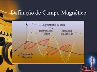 Definição de Campo Magnético
 
