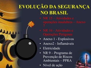EVOLUÇÃO DA SEGURANÇA
NO BRASIL
• NR 15 – Atividades e
operações insalubres – Anexo
7
• NR 16 - Atividades e
Operações Perigosas
• Anexo 1 - Explosivos
• Anexo2 - Inflamáveis
• Eletricidade
• NR 9 – Programa de
Prevenção de Riscos
Ambientais – PPRA
• Nível de ação
 