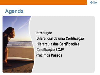 Agenda Introdução Diferencial de uma Certificação Hierarquia das Certificações Certificação SCJP Próximos Passos 