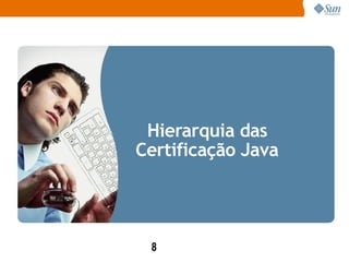 Hierarquia das Certificação Java 