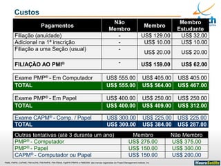 PMI®, PMP®, CAPM®, PMI-ACP®, PMI-RMP®, PMI-PBA®, PgMP® PfMP® e PMBOK® são marcas registradas do Project Management Institute, Inc
Custos
Pagamentos
Não
Membro
Membro
Membro
Estudante
Filiação (anuidade) - US$ 129.00 US$ 32.00
Adicional na 1ª inscrição - US$ 10.00 US$ 10.00
Filiação a uma Seção (usual) -
US$ 20.00 US$ 20.00
FILIAÇÃO AO PMI® - US$ 159.00 US$ 62.00
Outras tentativas (até 3 durante um ano) Membro Não Membro
PMP® - Computador US$ 275.00 US$ 375.00
PMP® - Papel US$ 150.00 US$ 300.00
CAPM® - Computador ou Papel US$ 150.00 US$ 200.00
Exame CAPM® - Comp. / Papel US$ 300.00 US$ 225.00 US$ 225.00
TOTAL US$ 300.00 US$ 384.00 US$ 287.00
Exame PMP® - Em Computador US$ 555.00 US$ 405.00 US$ 405.00
TOTAL US$ 555.00 US$ 564.00 US$ 467.00
Exame PMP® - Em Papel US$ 400.00 US$ 250.00 US$ 250.00
TOTAL US$ 400.00 US$ 409.00 US$ 312.00
 