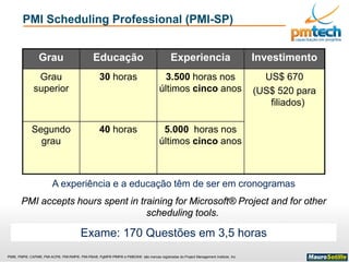 PMI®, PMP®, CAPM®, PMI-ACP®, PMI-RMP®, PMI-PBA®, PgMP® PfMP® e PMBOK® são marcas registradas do Project Management Institute, Inc
PMI Scheduling Professional (PMI-SP)
Grau Educação Experiencia Investimento
Grau
superior
30 horas 3.500 horas nos
últimos cinco anos
US$ 670
(US$ 520 para
filiados)
Segundo
grau
40 horas 5.000 horas nos
últimos cinco anos
A experiência e a educação têm de ser em cronogramas
PMI accepts hours spent in training for Microsoft® Project and for other
scheduling tools.
Exame: 170 Questões em 3,5 horas
 