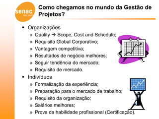 Como chegamos no mundo da Gestão de
        Projetos?

 Organizações
   »   Quality  Scope, Cost and Schedule;
   »   Requisito Global Corporativo;
   »   Vantagem competitiva;
   »   Resultados de negócio melhores;
   »   Seguir tendência do mercado;
   »   Requisito de mercado.
 Indivíduos
   »   Formalização da experiência;
   »   Preparação para o mercado de trabalho;
   »   Requisito da organização;
   »   Salários melhores;
   »   Prova da habilidade profissional (Certificação).
 
