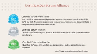 Certificações Scrum Alliance
Certified Scrum Professional
Visa certificar pessoas que já praticam Scrum e tenham as certificações CSM,
CSPO ou CSD. Transmite experiência comprovada, treinamento documentado e
comprovado conhecimento em Scrum.
Certified Scrum Trainers
Qualifica profissionais para ensinar as habilidades necessárias para ter sucesso
com Scrum.
Certified Enterprise Coaches
Qualifica CSPs que têm um talento para guiar os outros para atingir seus
objetivos.
https://www.scrumalliance.org/certifications
 