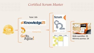 Certified Scrum Master
Qtde questões: 35
Mínimo acertos: 24
Total: 16h
 