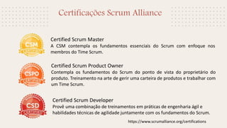 Certificações Scrum Alliance
Certified Scrum Master
A CSM contempla os fundamentos essenciais do Scrum com enfoque nos
membros do Time Scrum.
Certified Scrum Product Owner
Contempla os fundamentos do Scrum do ponto de vista do proprietário do
produto. Treinamento na arte de gerir uma carteira de produtos e trabalhar com
um Time Scrum.
Certified Scrum Developer
Provê uma combinação de treinamentos em práticas de engenharia ágil e
habilidades técnicas de agilidade juntamente com os fundamentos do Scrum.
https://www.scrumalliance.org/certifications
 