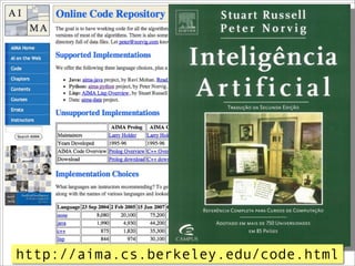 http://aima.cs.berkeley.edu/code.html
 