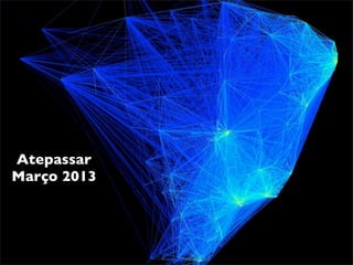 Atepassar
Março 2013
 