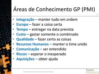 Áreas de Conhecimento GP (PMI)Integração – manter tudo em ordemEscopo – fazer a coisa certaTempo – entregar na data previstaCusto – gastar somente o combinadoQualidade – fazer certo as coisasRecursos Humanos – manter o time unidoComunicação – ser entendidoRiscos – esperar o inesperadoAquisições – obter ajudaFundamentos em Gerenciamento de Projetos16