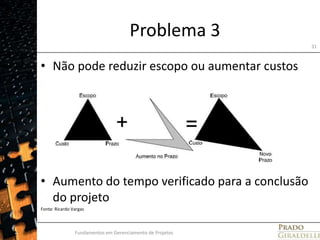 Problema 3Não pode reduzir escopo ou aumentar custosAumento do tempo verificado para a conclusão do projetoFonte: Ricardo VargasFundamentos em Gerenciamento de Projetos31