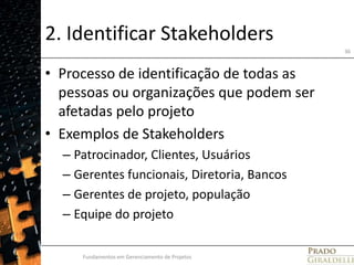 2. Identificar StakeholdersProcesso de identificação de todas as pessoas ou organizações que podem ser afetadas pelo projetoExemplos de StakeholdersPatrocinador, Clientes, UsuáriosGerentes funcionais, Diretoria, BancosGerentes de projeto, populaçãoEquipe do projetoFundamentos em Gerenciamento de Projetos36