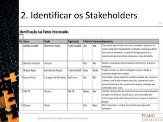 2. Identificar os StakeholdersFundamentos em Gerenciamento de Projetos37