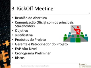 3. KickOff MeetingReunião de AberturaComunicação Oficial com os principais StakeholdersObjetivoJustificativaProdutos do ProjetoGerente e Patrocinador do ProjetoEAP Alto NívelCronograma PreliminarRiscosFundamentos em Gerenciamento de Projetos38