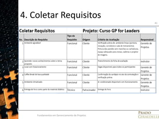 4. Coletar RequisitosFundamentos em Gerenciamento de Projetos41