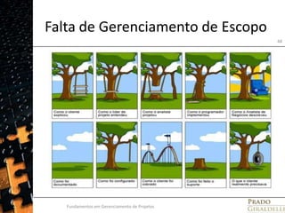 Falta de Gerenciamento de EscopoFundamentos em Gerenciamento de Projetos48