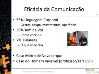 Eficácia da Comunicação55% Linguagem CorporalGestos, roupa, movimentos, aparência38% Tom da VozComo você diz7%  PalavrasO que você falaCaso Metro de Nova IorqueCaso do Homem Invisível (professor/gari USP)Fundamentos em Gerenciamento de Projetos64