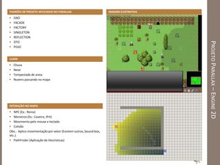 Engine 2D para criação de Jogos em Java - Veja como é fácil criar