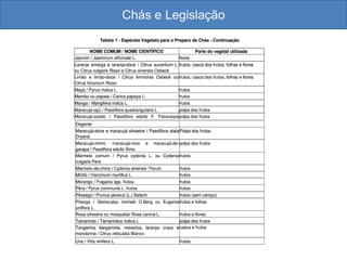 PALESTRA CHÁ.pdf