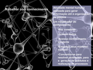 Atividade mental humana
Trabalhar com conhecimento   realizada para gerar
                             informação útil à organização
                             ou pessoa
                             Um trabalhador do
                             conhecimento :
                                •Faz conexões
                                •Acessa dados
                                •Acessa conhecimento
                                existente
                                •Emprega seus modelos
                                mentais
                                •Concentra-se para
                                resolver problemas, para
                                a geração de produtos e
                                realização de processos
 