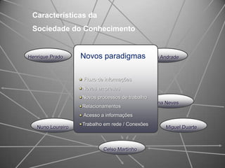 Características da
 Sociedade do Conhecimento


Henrique Prado     Novos paradigmasCarlos Andrade

                   Fluxo de informações
                   Novas empresas
                   Novos processos de trabalho
                                                 Ana Neves
                   Relacionamentos
                   Acesso a informações
                   Trabalho em rede / Conexões
   Nuno Loureiro                                     Miguel Duarte



                           Celso Martinho
 