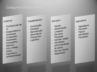 Categorias Ocupacionais
 
