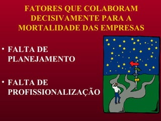 FATORES QUE COLABORAM DECISIVAMENTE PARA A MORTALIDADE DAS EMPRESAS FALTA DE PLANEJAMENTO FALTA DE PROFISSIONALIZAÇÃO 