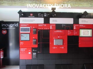 INOVACITY ÈVORA 
 