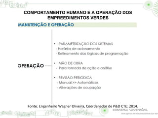 COMPORTAMENTO HUMANO E A OPERAÇÃO DOS 
EMPREEDIMENTOS VERDES 
Fonte: Engenheiro Wagner Oliveira, Coordenador de P&D CTE: 2014. 
 