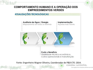 COMPORTAMENTO HUMANO E A OPERAÇÃO DOS 
EMPREEDIMENTOS VERDES 
Fonte: Engenheiro Wagner Oliveira, Coordenador de P&D CTE: 2014. 
 
