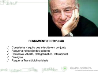 PENSAMENTO COMPLEXO 
✓ Complexus - aquilo que é tecido em conjunto 
✓ Requer a religação dos saberes 
✓ Recursivo, Aberto, Holográmatico, Interacional 
✓ Dialógico 
✓ Requer a Transdiciplinaridade 
 